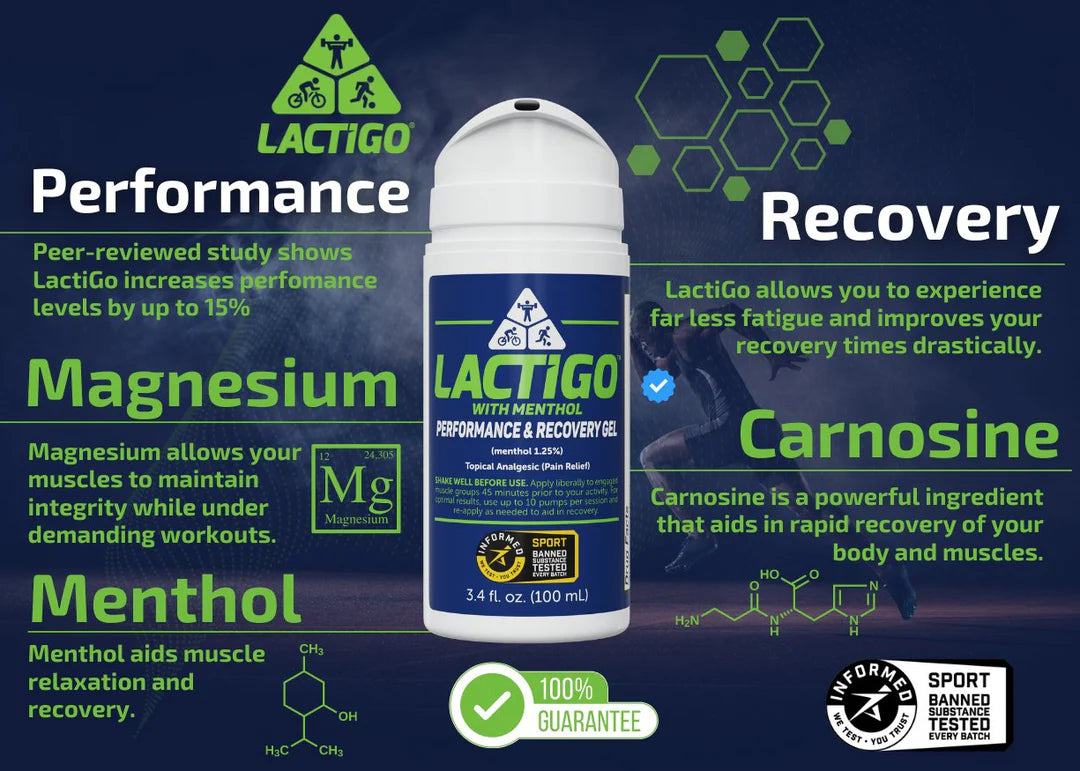 LactiGo Topical Muscle Recovery & Performance Sports Gel